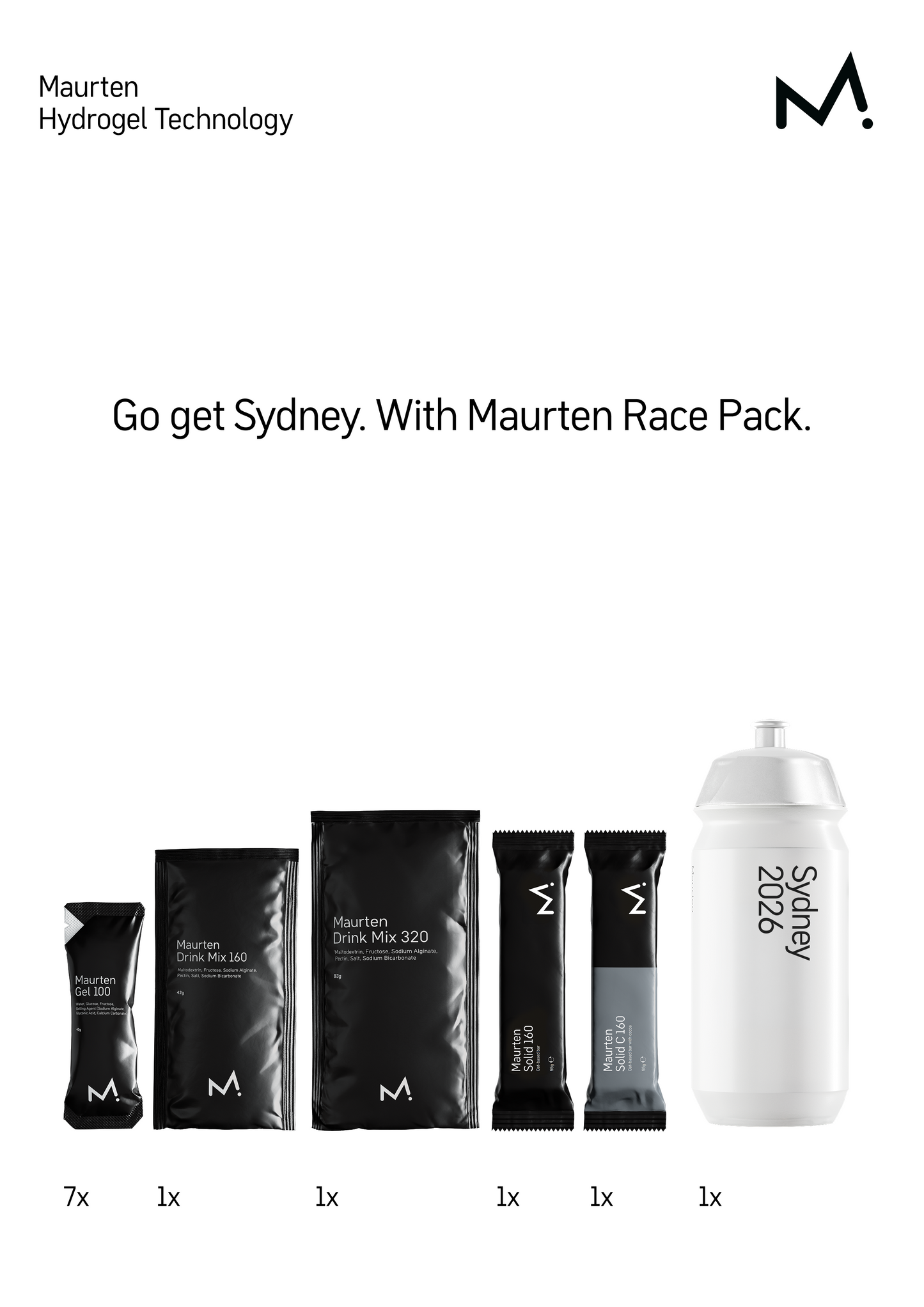 Sydney Marathon 2026 Race Pack